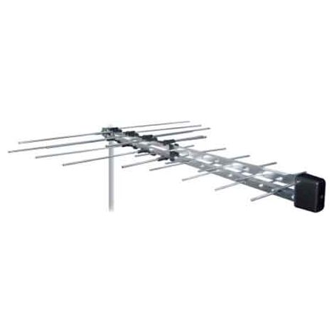 LOGARITHMISCHE ANTENNE