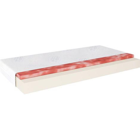 Matelas Maritas , Mousse de polyuréthane, Mousse de polyuréthane, À deux côtés (1/3)