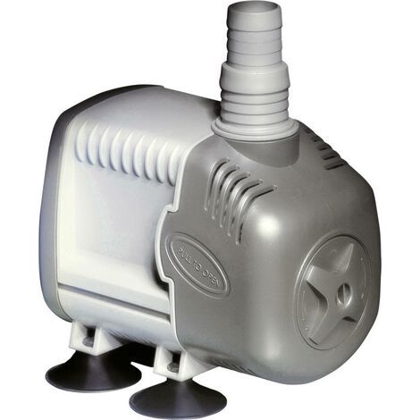 Sicce Syncra Silent 1.5 RSYI06F Umwälzpumpe (1/4)
