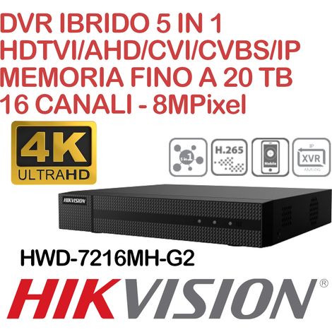 HIKVISION HIWATCH TURBO HD SERIES 4K 16CH@8.0 MEGAPIXEL HWD-7216MH-G2 (1/2)