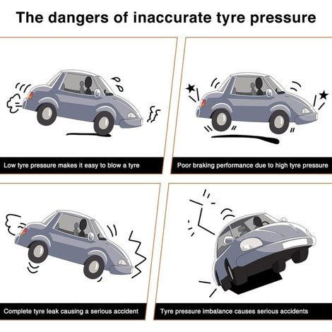 Manometro digitale per pneumatici da 250 PSI ad alta precisione con pistola di gonfiaggio per auto, camion, SUV, moto e biciclette, con raccordo per valvola a 90 gradi. (1/4)