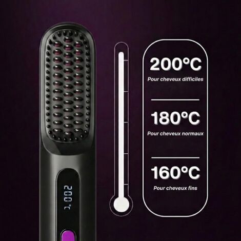 Neptune – Brosse soufflante sans fil pour cheveux courts – 3 réglages de température – Traitement aux ions négatifs – Chauffage uniforme et anti-brûlure