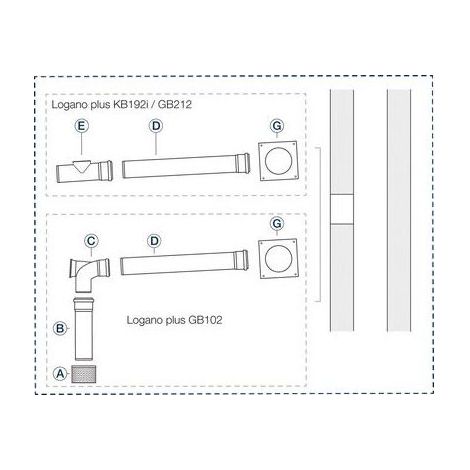 Buderus Grundbausatz GN, DN 80, für Wärmeerzeuger mit Kesselanschluss nach hinten