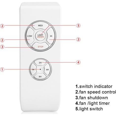 Universeller Deckenventilator mit kabelloser Fernbedienung, 4 Timer-Einstellungen, 3 Geschwindigkeitsstufen und Pendelleuchten-Steuerungsset (1/5)