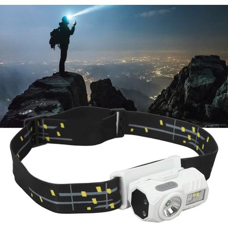 Lampe frontale à LED super lumineuse avec capteur de mouvement et absorption magnétique, lampe frontale à LED avec clip pour capuchon,DUBUNS (1/5)