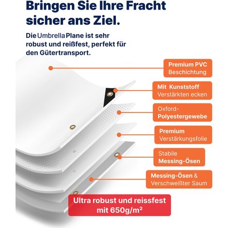 PVC LKW Plane 600g/m² mit Ösen Abdeckplane Schutzplane matt (Lichtgrau, 3m x 9m