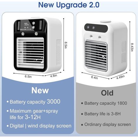 Climatiseur portable, mini ventilateur de refroidissement rechargeable, refroidisseur d'air par évaporation à 2 vitesses, affichage numérique, ventilateur portable pour chambre, bureau, camping (1/5)