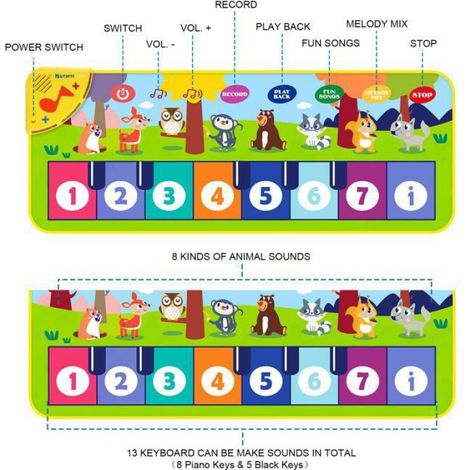 Tapis de Piano de Sol pour Tout-Petits,Sensoriel et Éducatif, Clavier Dansant,Tapis de jeu musical, tapis d'éveil,Filles ENEVAOCT (1/3)
