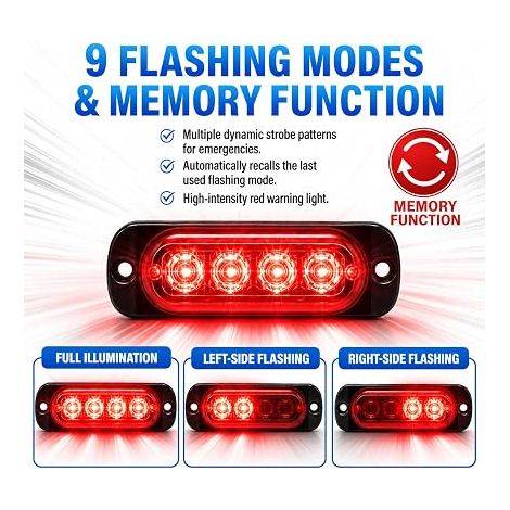 Feu de Gabarit LED Remorque, Feux de Gabarit Latéraux, Feux LED Rouge, Balises de Sécurité pour Voitures Camions Bateaux Tracteurs SUV et Véhicules (1/4)