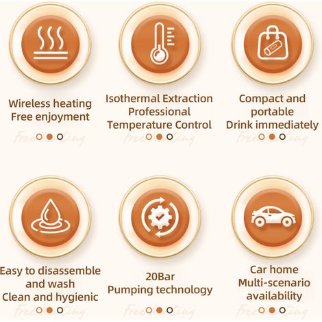 Saluaqui Tragbare elektrische Espressomaschine – Mini-Maschine (89 ml) mit 3-in-1-Brühsystem  Kabellose Reisekaffeemaschine für N-Kapseln, DG-Kapseln und gemahlenen Kaffee  7500 mAh (1/5)