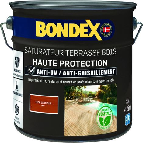 Bondex Saturador Teka Mate 2.5L Protección para Madera