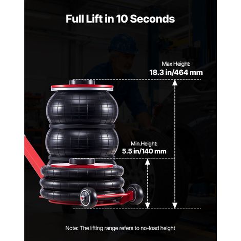 Cric pneumatique 5 T triple ballon avec 6 tubes acier, levage 464 mm, gonflage rapide 4-10 s, poignée longue réglable et plateau caoutchouc pour voiture SUV pick-up (1/5)