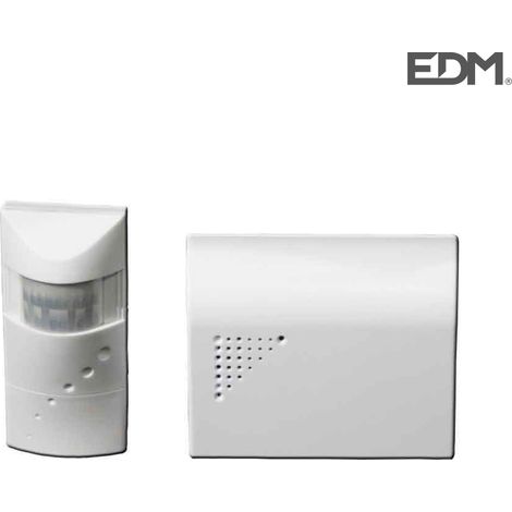 Besucheralarm (Sensor-Sender-Empfänger-Alarm)