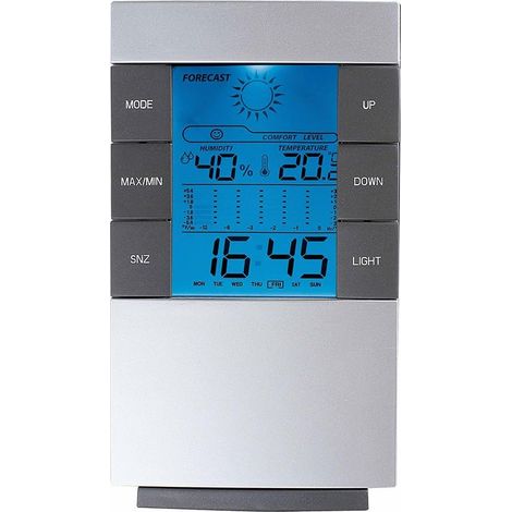 Stazione Meteo CLIPSONIC SL207 (1/3)