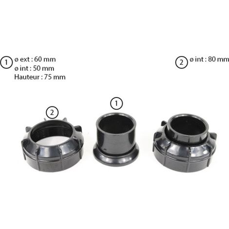 Kit raccord union pompe Swimmey écrou-manchon et joint x2 - Pentair