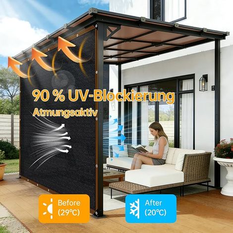 Rectangular Canopy Shade Net with Eyelets for Balcony, Greenhouse, Garden, Pergola, Patio Lawn, 2 x 3 m, Black (1/4)
