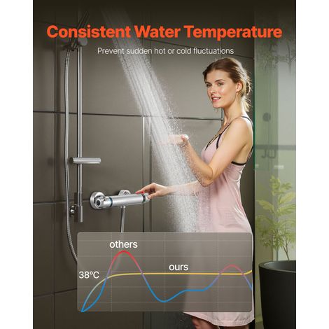 Mitigeur Thermostatique à Verrouillage Sécurisé 38°C, Robinet Thermostatique de Douche à Eau Chaude et Froide, Anti-brûlure, Vannes de Contrôle de Température pour Salle de Bain, Argent (1/5)