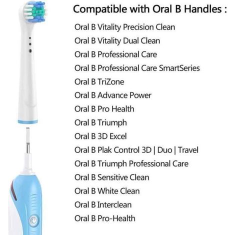 Brossette de Rechange Pour Oral-B Têtes de Brosse à Dents Electrique Precision Clean - Pack de 16 (1/4)
