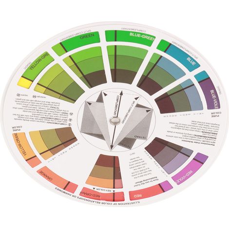 Roue de mélange de pigments pour maquillage permanent - Guide chromatique sourcils et lèvres (1/5)