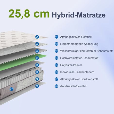 Matelas 90x200 cm 25,8 cm épaisseur, conception ergonomique 7 zones, housse déhoussable et lavable