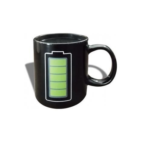 Ein überraschender, wärmereaktiver Becher (1/3)
