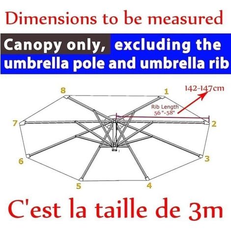 Cellfast – Toile de parasol déporté 3×3m – Housse de rechange octogonale – Protection UV – Kaki – 8 baleines