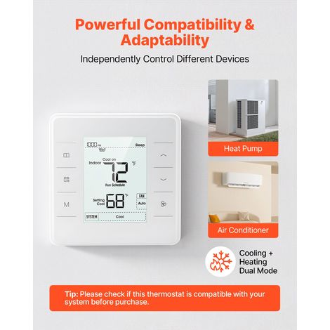 Thermostat Programmable Domestique 7 Jours avec Écran (1/5)