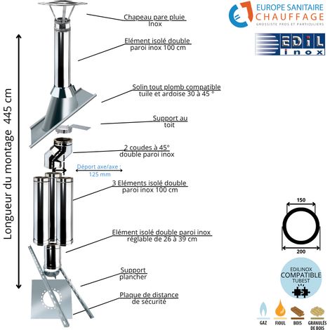 Kit conduit double paroi isolé dévoiement sortie toiture Ediliso25 Edilinox Diamètre 150 Version Déport : 12.5 cm Longueur 445 cm