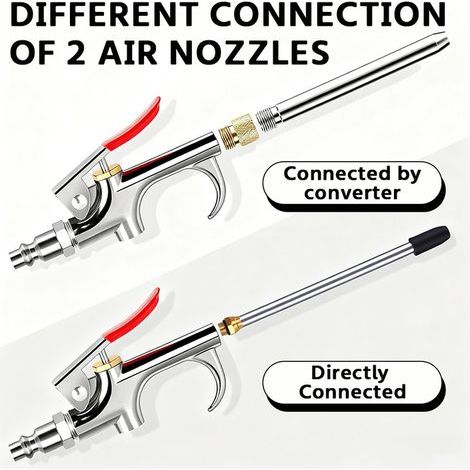 Druckluftpistole aus Zinklegierung, Kupfer-Luftnadel, Gummianschluss, Adapterset (7-teilig, 13-teilig) (1/5)