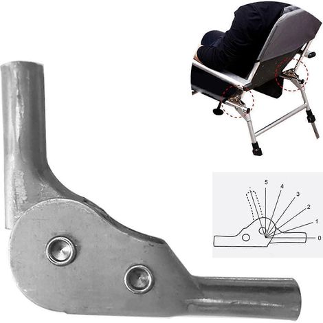 Charnières de fauteuil-canapé-lit Tatami, réglables sur cinq positions à 180 degrés, pivotantes à 90 degrés. (1/5)