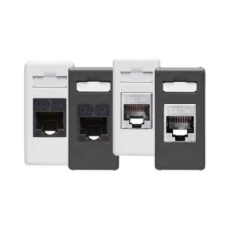 TOMA TELEFÓNICA RJ45 CAT 5E 'SISTEM' UTP - Blanco