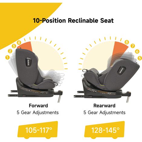 Siège auto Jovikids pivotant 360° avec Isofix, norme i-Size pour 40–150 cm (de la naissance à 12 ans), siège dos à la route avec fonction allongée et auvent amovible, ECE R129, gris (1/4)