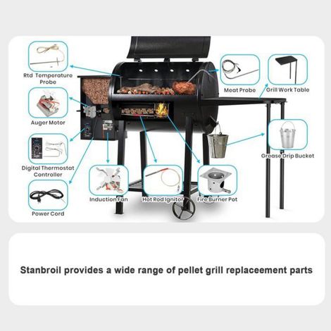 Kit Ventilateur Induction De Remplacement, Pour Barbecue À Granulés De Bois, 110V, Blanc (1/5)