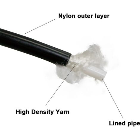 Convient aux ensembles de câbles de freins à disque hydrauliques, 3000 mm, avec 5 embouts olive et bagues, BH90 compatible avec M315, 335, 395, 396, 445, 446, 447, 590, 596 et 615. (1/5)