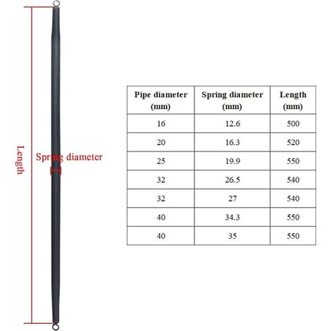 Ressort cintrage tube en PVC 500-550mm interieur Cintreuse de tuyau à Ressort Interne Outil de Cintrage pour manuelle pliage 550mm L - od 19.9 for 25mm of pvc tube (1/4)