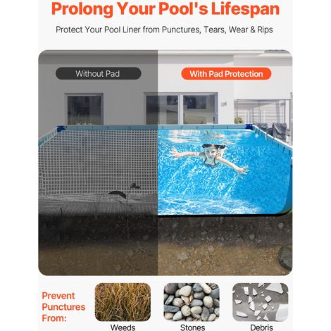 Tapis de Sol Piscine, 369x732 cm, Tapis sous Piscines Hors Sol Rectangulaire 180 g/m2 Géotextile Extra-épais, Installation Facile, Découpe Simple, Protection pour Éviter Perforations des Objets (1/5)