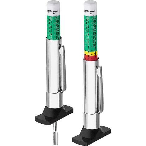 Jauge de profondeur de pneu 2 pièces (1/5)