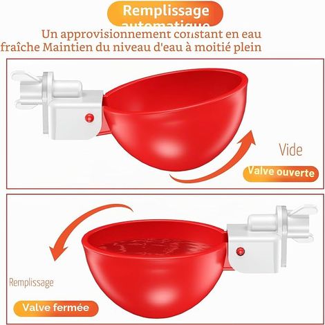 Hühnerwasserbecher Tränke für Hühner Rot (1/4)