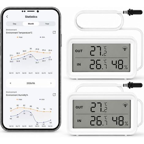 Thermomètre Hygromètre WiFi avec Sonde, Capteur Température et Humidité Intelligent, Surveillance à Distance avec Alerte App, Sans Fil pour Réfrigérateur, Congélateur, Aquarium, Terrarium (1/5)