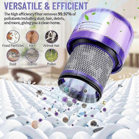 Filtres pour aspirateurs Dyson V11, V15, SV14, SV17 et SV22, lavables et réutilisables, Dy-970013-02 et 97001302, édition F 0617