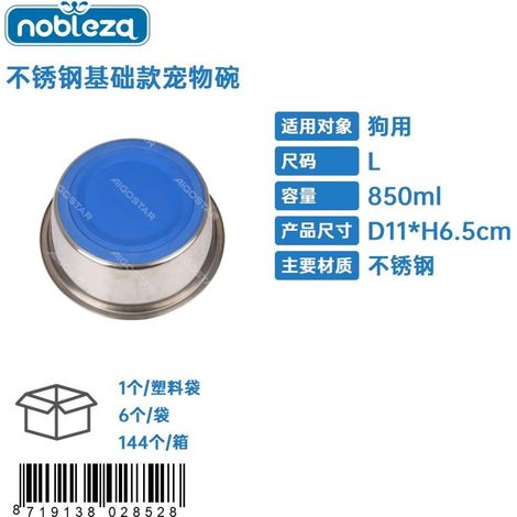 Gamelle basique en acier inoxydable pour animaux de compagnie (1/4)