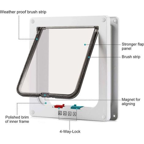 Cat flap, cat flap, cat flap, cat flap, cat flap with lock, large cat flap, for cats and puppies (m, white).