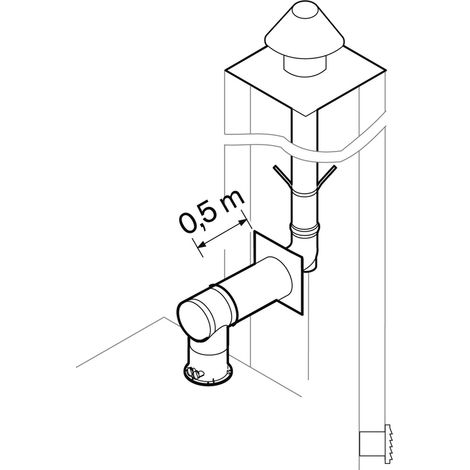 Weishaupt Paket DN100/60 RU 0,5/10 m starr, INOX, Abgassystem raumluftunabh. - 896006 von Weishaupt