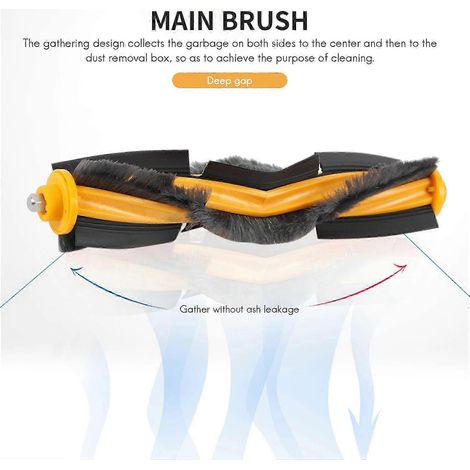 Lot de 8 brosses latérales et filtres pour aspirateurs Ecovacs Deebot Ozmo 900 hwy (1/4)