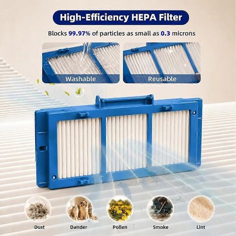 Pièces de rechange pour aspirateur robot Spot+Scrub Ai (nettoyage à sec et humide) : brosse principale, rouleau de lavage, brosses latérales, filtres. (1/5)