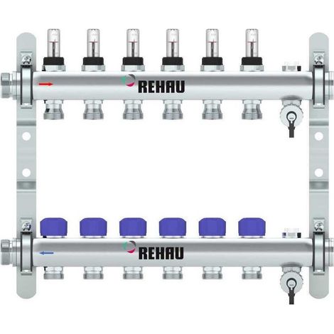 REHAU Verteiler HKV-D Easyflow Edelstahl 6 Kreise, mit Durchflussanzeige min/max, 13831601200 (1/5)
