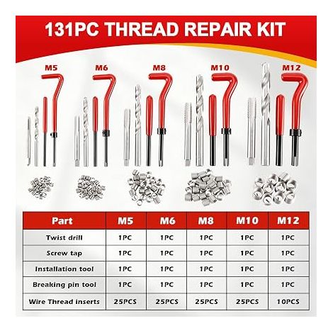 Kit Réparation Filetage M5 M6 M8 M10 M12 Coffret Réparation Filetage avec Forets Tarauds et Inserts pour Bloc-cylindres et Carter d'Huile Rouge (1/4)