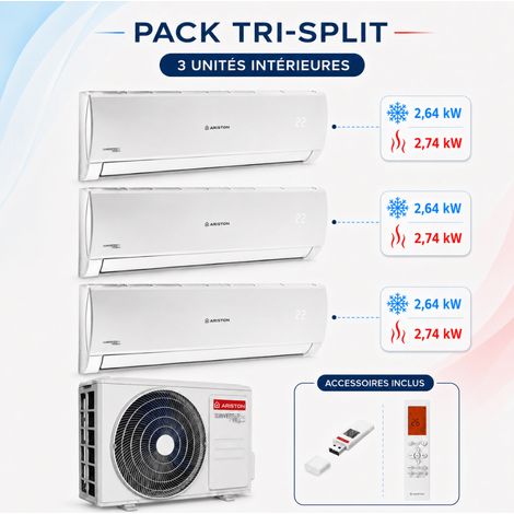 Ariston Group – Climatisation tri-split réversible 2,5 kW – 3 unités intérieures Alys Net 25 – Unité extérieure TRIAL 80 – Mode Silence jusqu’à 21 dB(A)