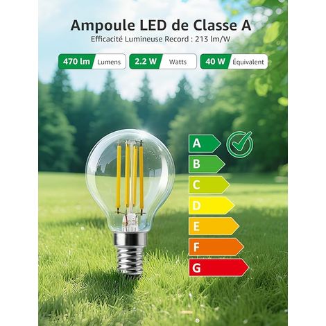 LED Bulbs E14 P45 470LM, 2.2W ≈ 40W, 2700K, 300° Angle (1/4)