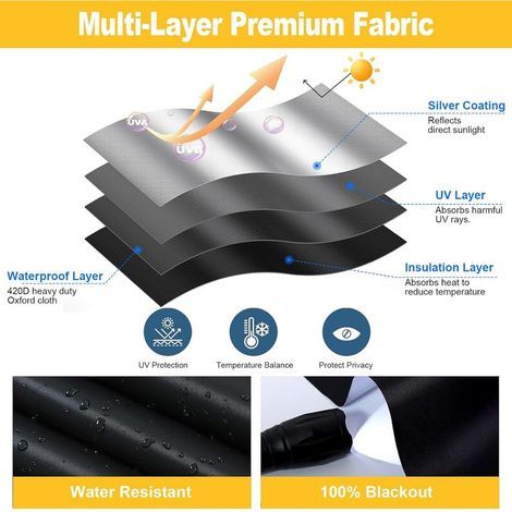 Store Occultant sans Perçage,Store Enrouleur Occultant sans Perçage,Store sans percage Installation Facile,Store occultant 100% Opaque Protection Thermique Solaire pour Fenêtre Porte,Store(100x148cm) (1/2)